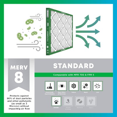 Filterbuy Air Filter - Thumbnail 2