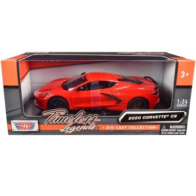 corvette plastic models