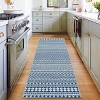 Rug Washable Modern Large Area Rug for Living Room Bedroom  Indoor Rug Non-Slip Living Room Rug - 2 of 4