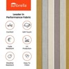Indoor / Outdoor Deep Seating Sunbrella Cushion - 3 of 4