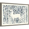 Amanti Art Forest Life V Deer by Miranda Thomas Canvas Wall Art Print Framed 23-in. x 16-in. - 2 of 4