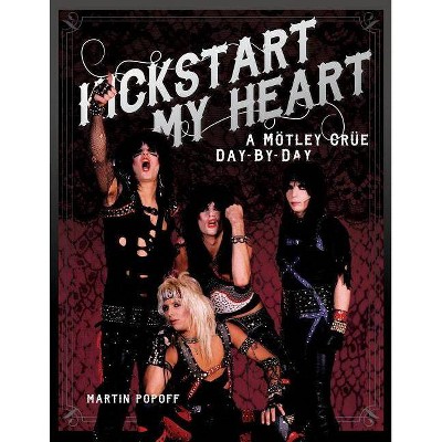 Kickstart My Heart - by  Martin Popoff (Hardcover)