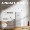MORENTO Air Purifiers for Bedroom for Smoke, Small Air Purifier with Sleep Mode - 3 of 4