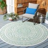 Courtyard CY8734 UV & Stain Resistant Non-Shedding Power Loomed Indoor/Outdoor Rugs - Safavieh - 2 of 4