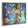 Stupell Industries Colorful Reflections Lake Flowers, 21" x 17" - 3 of 4