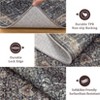 Washable Area Rugs Boho Distressed Rug for Living Room Non Slip Vintage Throw Carpet Indoor for High Traffic Areas - 3 of 4
