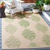 Courtyard CY2720 UV & Stain Resistant Non-Shedding Power Loomed Indoor/Outdoor Rugs - Safavieh - 2 of 4