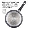 Lorren Home Trends 10" Ceramic Coated Fry Pan, Heat-resistent Handle, PFOA Free, Easy to Clean, Induction Compatible, Dark Grey - 4 of 4