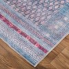 Voss Transitional Distressed Blue/Tan/Pink Area Rug - 3 of 4