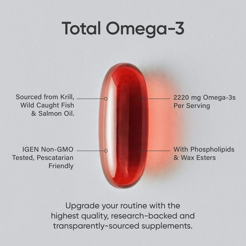 Sports Research Total Omega-3, 120 Softgels, 3 of 5