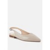 Hocane Genuine Leather Slingback Sandals Women - 2 of 4