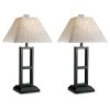 Deidra Metal Set Of 2 Table Lamp Black: Rustic Base, Linen Shade, On/Off Switch - Signature Design by Ashley - image 2 of 4