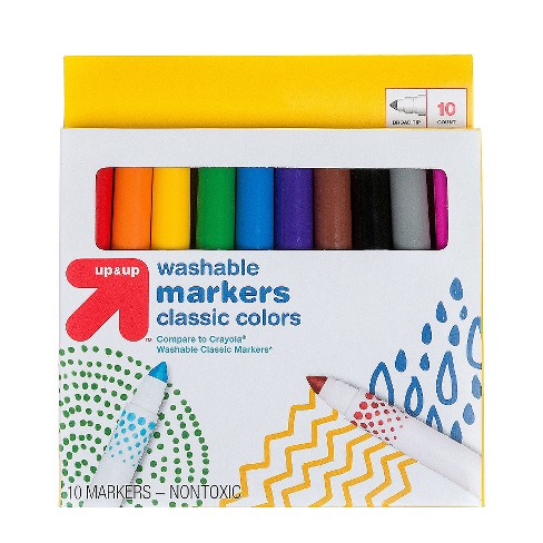 Image result for markers