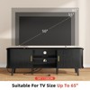 Gikpal 59" TV Stand, Fluted TV Stand for TVs up to 65", Entertainment Center with Storage Compartment and Sliding Doors, Power Outlet, Living room - 4 of 4