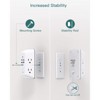 Itopfox Surge Protector with Night Light, 5-Outlet Splitter and 4 USB Ports (1 USB C), Multi Plug Wall Outlet for Home Office Dorm Room - 4 of 4