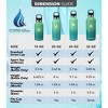 20oz Hydro Cell Standard Mouth Stainless Steel Water Bottle - 2 of 4
