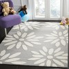 Safavieh Kids Daisy SFK914 Hand Tufted Indoor Rugs - Safavieh - 2 of 4