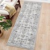 Washable Area Rug – Non-Slip Ultra-Thin Low Pile Vintage Oriental Distressed Carpet for Living Room, Bedroom, Dining, Office & Nursery, Multi-Color - 3 of 4