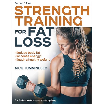 Strength training for discount fat loss without equipment