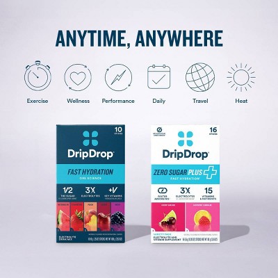 DripDrop Zero Sugar Plus Target Exclusive Variety Dietary Supplement Powder - Cherry Limeade & Raspberry Lemonade - 16ct