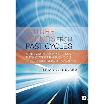 Future Trends from Past Cyles - by  Brian Millard (Paperback)