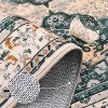 coucheta Washable Boho Area Rugs, Multi-size Vintage Floral Soft Faux Lamb Velvet Non-Slip Low Pile Carpet for Living Room, Bedroom, Dining, Office - 4 of 4