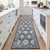 Area Rug Machine Washable Low Pile Rug with Rubber Backing Floor Carpet Low Pile Vintage Foldable Rugs for Bedroom Living Room Home Office Playroom - 2 of 4