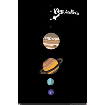 Trends International The Big Bang Theory - Planets Unframed Wall Poster Prints