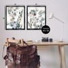 Stupell Industries Collage of Translucent Plants 2pc Floating Frame Art Set - 3 of 4