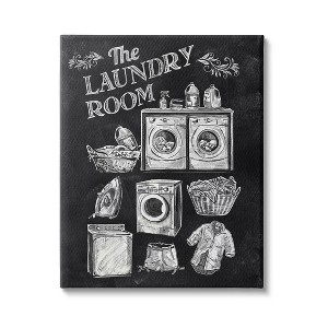 Stupell Industries Laundry Room Vintage Drawings Canvas Wall Art - 1 of 3