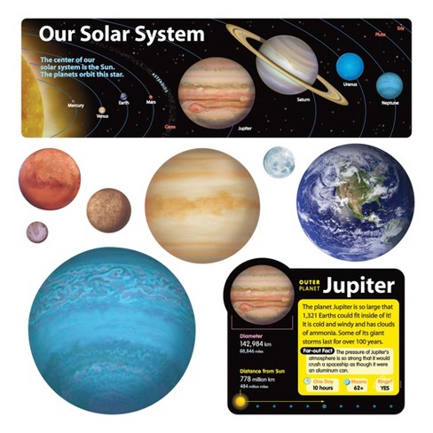 TREND Solar System Bulletin Board Set - image 1 of 3