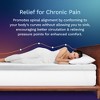 Mattress Topper - 2" & 3" - CertiPUR-US Certified Memory Foam - Dusk by Viscosoft - 3 of 4
