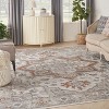 Nourison Washable Astra Vintage Medallion Indoor Flatweave Area Rug - 2 of 4