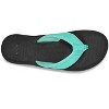 Women's Wo's Cosmic Aquarius H2O Sandal - SANUK - 4 of 4