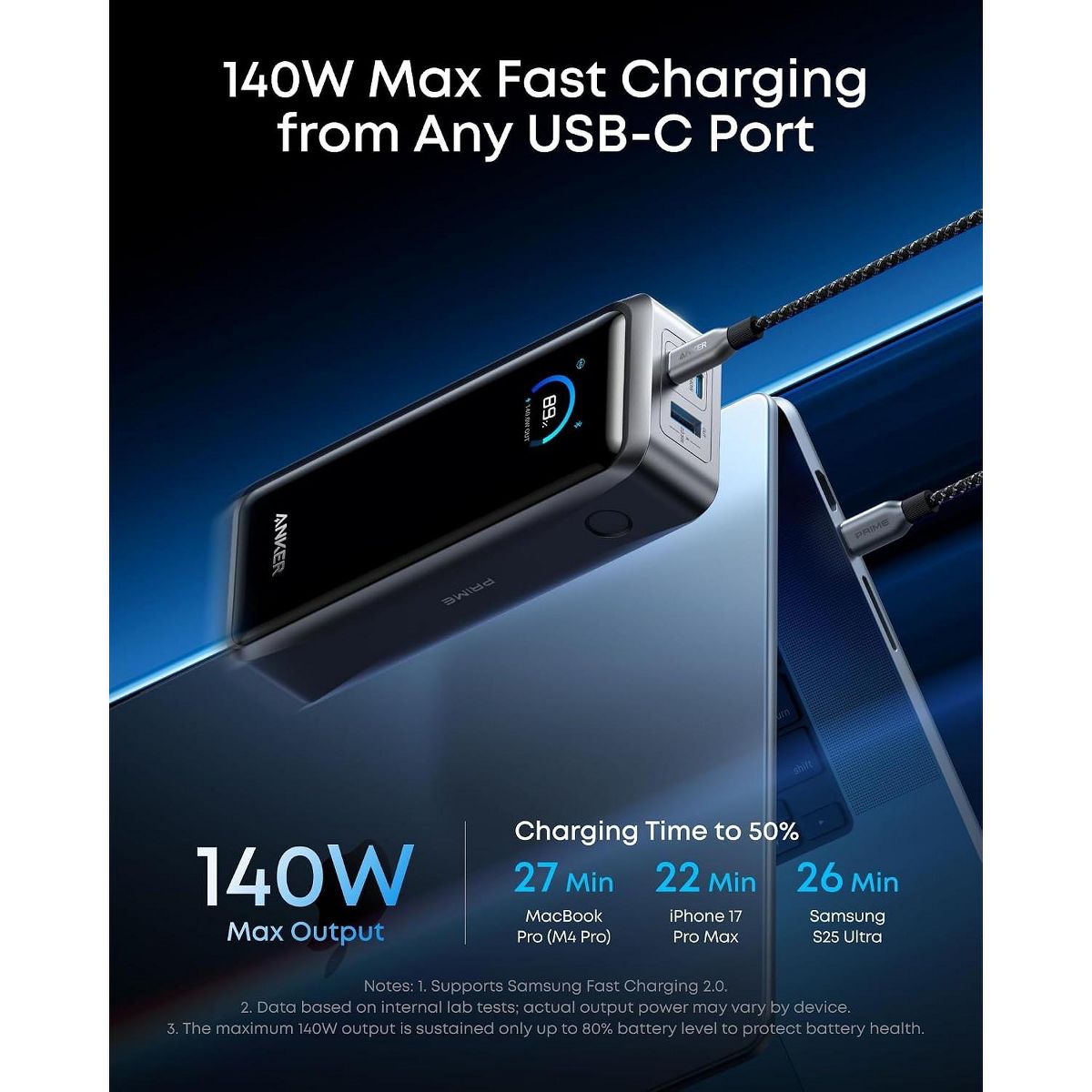Anker Prime Power Bank (26K, 300W) + Anker Prime Charger (160W, 3 Ports, Smart Display) - thumbnail 3