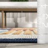 Nuloom Enya Striped 5x8 Indoor/Outdoor Area Rug for Living Room Patio Deck Front Porch Kitchen, Blue Multicolor - 3 of 4