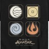 Boys' - Avatar: The Last Airbender - Nations Symbols Short Sleeve Graphic T-Shirt - image 2 of 4