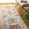 Aspen APN102 Hand Tufted Indoor Rugs - Safavieh - 2 of 4