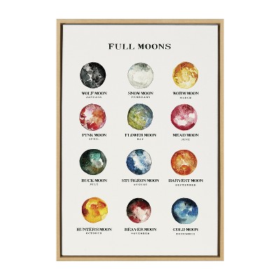 Natural Framed Full Moons Chart Canvas Wall Art