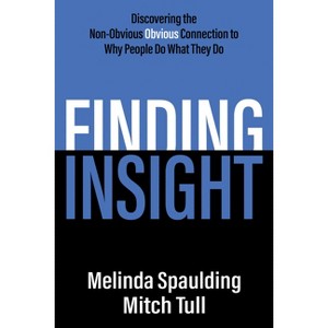 Finding Insight - by  Melinda Spaulding & Mitch Tull (Paperback) - 1 of 1
