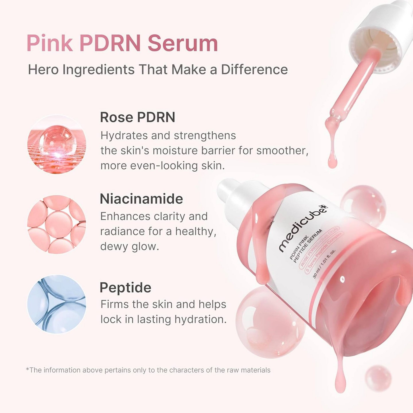 Сыворотка medicube Pdrn Pink Peptide, цвет: Розовый — фото 3