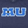 Seven Times Six Disney Monsters University T-Shirt Men's MU Logo Design Graphic Tee Blue - 2 of 3
