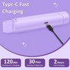 YEVYO Electric Hair Remover for Women, Dual-Head Hair Removal Device, IPX6 Waterproof Rechargeable - Purple - 3 of 4