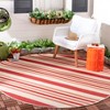 Courtyard CY7062 UV & Stain Resistant Non-Shedding Power Loomed Indoor/Outdoor Rugs - Safavieh - 2 of 4