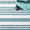 Courtyard CY8062 Power Loomed Indoor and Outdoor Rug - Safavieh - 4 of 4