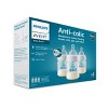 Philips Avent 3pk Anti-Colic Baby Bottle with AirFree Vent - Clear - 4oz - 3 of 4