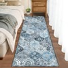 Area Rug, Rugs for Living Room, Washable Rug, Vintage Rugs for Entryway, Traditional Floor Cover, Thin Carpet, Kitchen Distressed Non Slip Mat - 2 of 4