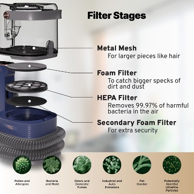 Blue Pet Grooming Vacuum Kit with Multiple Attachments