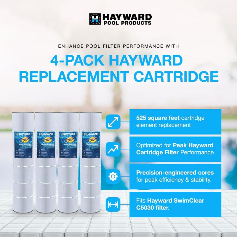 Hayward CX1280XREPAK4 Replacement Cartridge Element for Hayward SwimClear Filter, 2 of 7