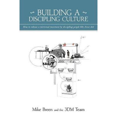 Building a Discipling Culture, 2nd Edition - by  Mike Breen (Paperback)